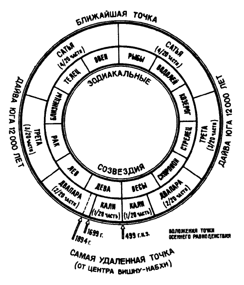 ���������, ���.1.